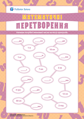 Перетворення іменованих чисел