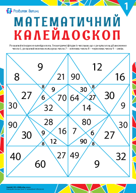 Математичний калейдоскоп: вивчаємо таблицю множення Математичний калейдоскоп: вивчаємо таблицю множення