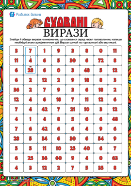 Сховані вирази: таблиця множення Сховані вирази: таблиця множення
