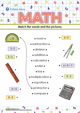 Mathematics (Математика англійською мовою) – match words and pictures Mathematics (Математика англійською мовою) – match words and pictures