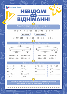 Невідомі при відніманні: прості рівняння