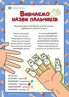 Вивчаємо назви пальчиків Вивчаємо назви пальчиків