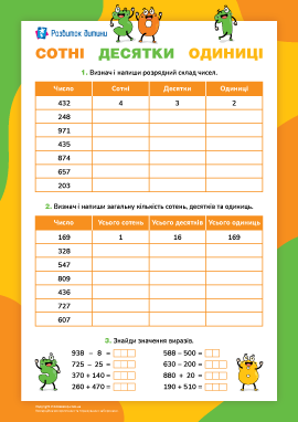 Вивчення загальної кількості одиниць розряду. Додавання і віднімання в межах 1000 Вивчення загальної кількості одиниць розряду. Додавання і віднімання в межах 1000