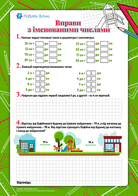 Вправи з іменованими числами