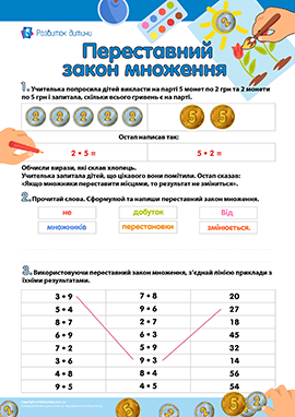 Вивчаємо переставний закон множення 