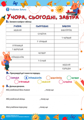 Учора, сьогодні, завтра: календар Учора, сьогодні, завтра: календар