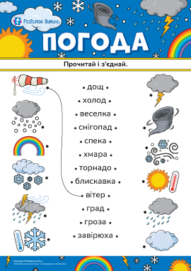 Прочитай і з'єднай слова та малюнки на тему «Погода» 