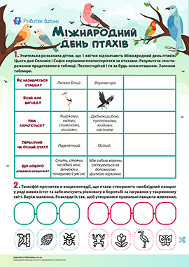 Спостерігаємо за птахами та моделюємо ланцюги живлення Спостерігаємо за птахами та моделюємо ланцюги живлення