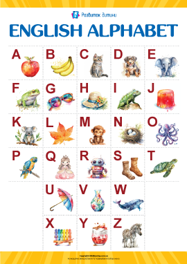 Англійська абетка (English Alphabet) – плакат-наочність