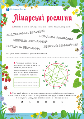 Лікарські рослини: узагальнення й систематизація вивченого Лікарські рослини: узагальнення й систематизація вивченого