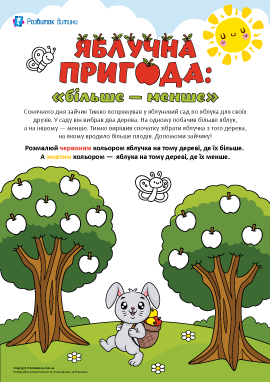 Поняття «більше/менше». Порівняння без знаків «<», «>»