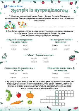 Оцінюємо свій режим харчування 