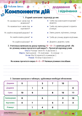 Як називаються числа при додавання і відніманні? Як називаються числа при додавання і відніманні?