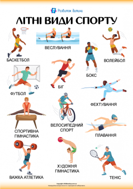 Літні види спорту – інформаційний плакат-наочність