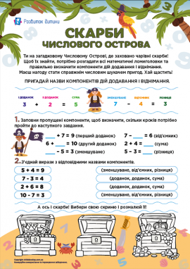 Компоненти дії додавання і віднімання