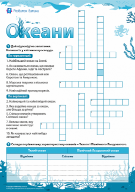 Океани: розв’язуємо кросворд