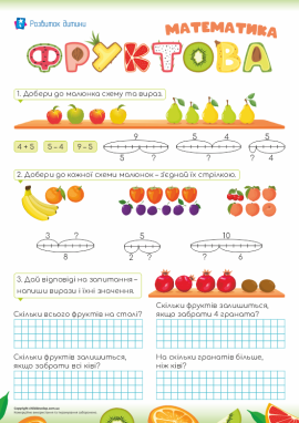 Фруктова математика: взаємозв’язок додавання і віднімання