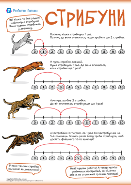 Цікаві задачі із числовим відрізком