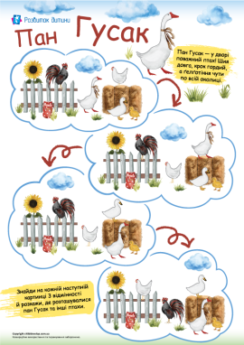 Свійські птахи: знайди відмінності