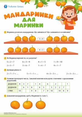Мандаринки для Маринки: вивчаємо переставний закон додавання