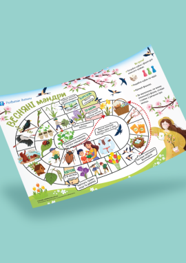 Весняні місяці: дидактична асоціативна настільна гра про ознаки весни