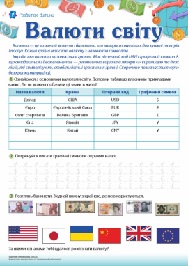 Валюти світу: формуємо фінансову грамотність