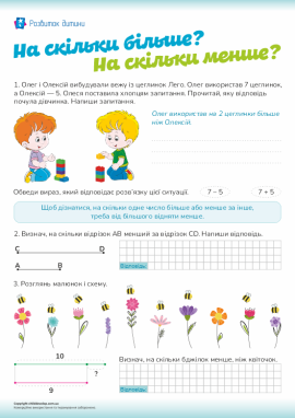 Формуємо уміння різницевого порівняння