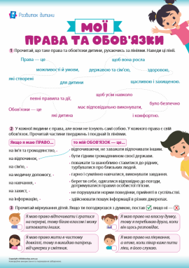 Права та обов'язки дитини