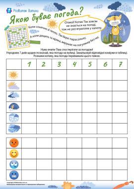 Навчаємося спостерігати за погодою: таблиця спостережень на тиждень