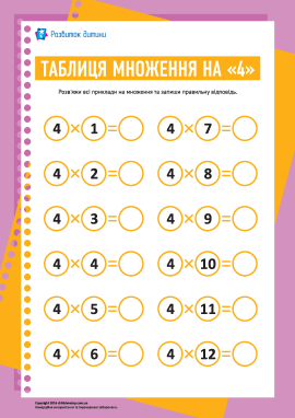 Таблиця множення числа «4»