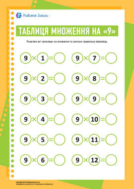 Таблиця множення числа «9»