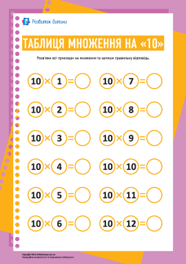 Таблиця множення числа «10»
