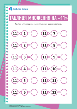 Таблиця множення числа «11»