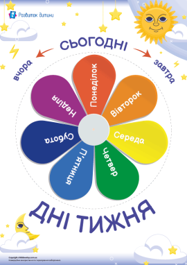  Вивчаємо дні тижня