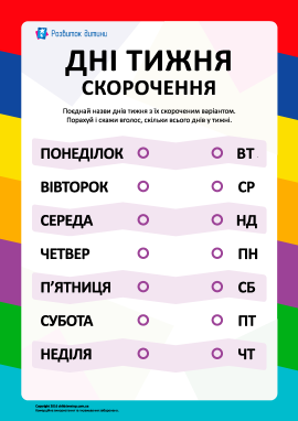 Вивчаємо скорочення назв днів тижня
