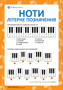 Вивчаємо літерне позначення нот