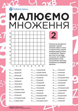 Малюємо за таблицею множення: тістечко