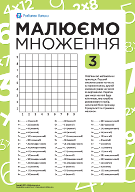 Малюємо за таблицею множення: сонце