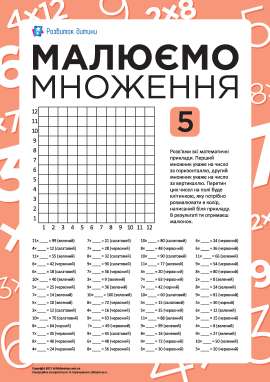 Малюємо за таблицею множення: кавун