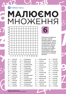 Малюємо за таблицею множення: пінгвін Малюємо за таблицею множення: пінгвін