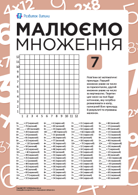 Малюємо за таблицею множення: полуниця