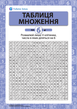 Розмальовка «Вчимо таблицю множення на 6» Розмальовка «Вчимо таблицю множення на 6»