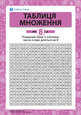 Розмальовка «Вчимо таблицю множення на 8»