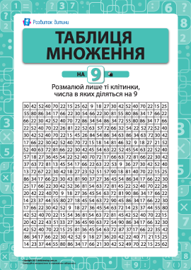Розмальовка «Вчимо таблицю множення на 9»