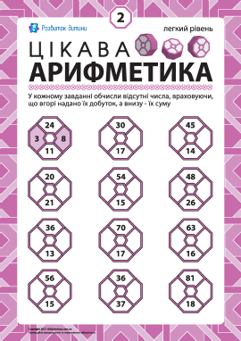 Цікава арифметика № 2: легкий рівень