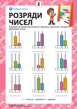 Розряди чисел: учимо клас одиниць № 2