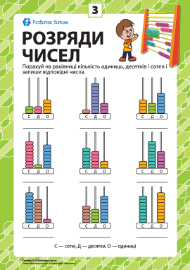 Розряди чисел: учимо клас одиниць № 3 Розряди чисел: учимо клас одиниць № 3