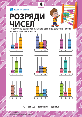 Розряди чисел: учимо клас одиниць № 4