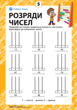 Розряди чисел: учимо клас одиниць № 5 Розряди чисел: учимо клас одиниць № 5