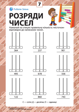 Розряди чисел: учимо клас одиниць № 7 Розряди чисел: учимо клас одиниць № 7
